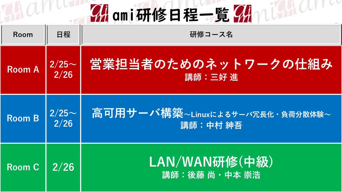 ami97328514's tweet photo. おはようございます！
本日のａｍｉは3つの研修をオンラインで開催中です。
2月の研修は今日で最後になります。
早くコロナが収束して、直接受講生の方々と研修ができる日が待ち遠しいです！

本日も頑張りましょう！！！

#ami
#オンライン研修
#企業公式相互フォロー https://t.co/YiZkWqr2sM