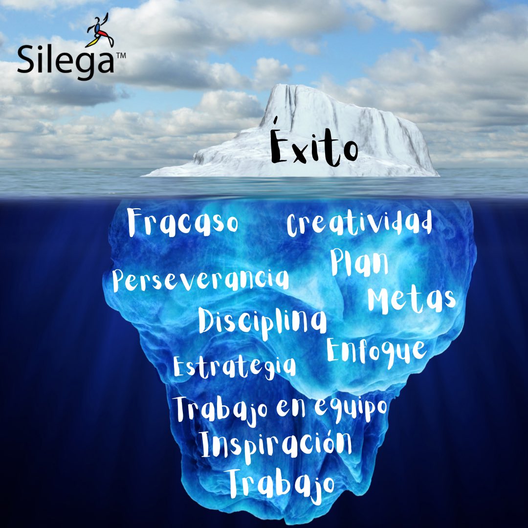 SilegaLatAm's tweet photo. Iceberg del #éxito
Elige #silega
#simuladoresdenegocio #businesssimulations #rrhh #rrhhméxico https://t.co/peRcYUJe1n