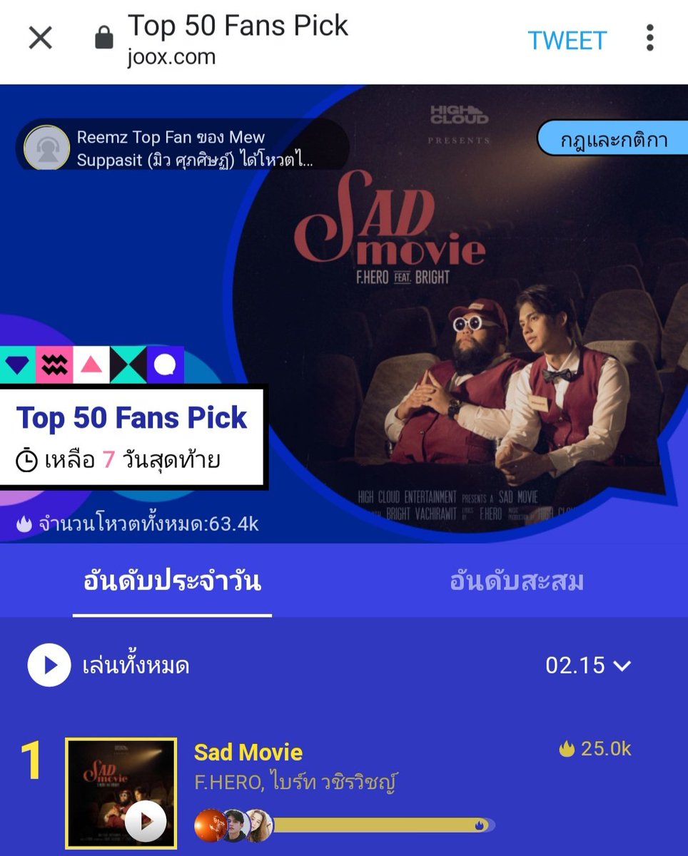 Vote4BrightWin's tweet photo. 📣Have A BrightWin day brightwins

Do not forget to stream and vote #SadMovieFHEROxbbrightvc on Joox while taking a cup of coffee... Let's start our day with a beautiful song

🔗Here's the link ⤵️

https://t.co/sa8kVPYVkJ

#bbrightvc https://t.co/yXOrfze7ts