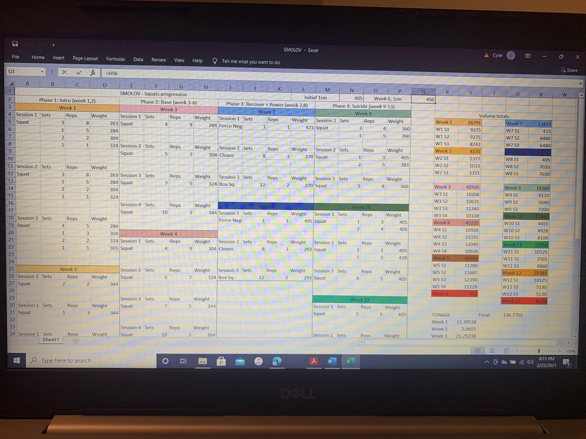 CylerWedge's tweet photo. Starting this Smolov Squat program next month. I’ve made an excel sheet that only requires your 1rm now and 1rm from week 6 and auto populates the rest of the program. If anyone wants a copy send me your email! #BUExSci294 https://t.co/gztTfo4xIq