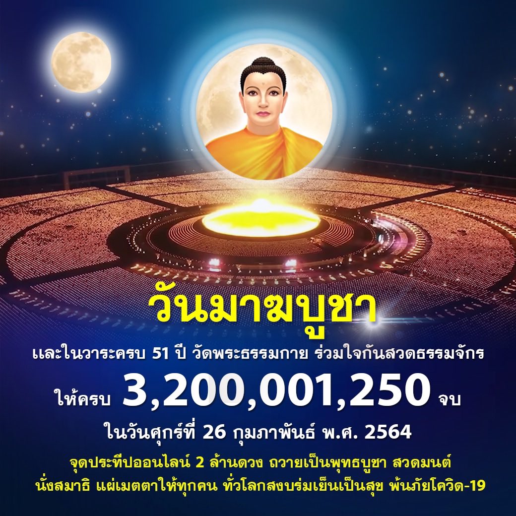 Psanitwong's tweet photo. #วันนี้วันพระ #วันมาฆบูชา
26 ก.พ.64
จุดประทีปออนไลน์ 2 ล้านดวง ถวายเป็นพุทธบูชา สวดมนต์ นั่งสมาธิ แผ่เมตตาให้ทุกคนทั่วโลก สงบร่มเย็นเป็นสุข 
พ้นภัยโควิด-19 
สวดธรรมจักร 3,200,001,250 จบ

ร่วมพ��ธีออนไลน์ผ่านระบบ ZOOM ที่ลิงก์
https://t.co/0APKq8nQVa 
Meeting ID : 892 8398 9294 https://t.co/cZNkCq9LYg