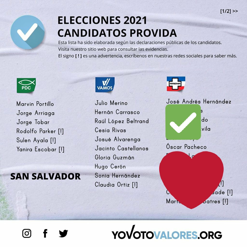 OscarSPachecoP's tweet photo. #SoyProVida #SiALaVida #PresenteporlaFamilia
Ser Provida es una convicción, es uno de mis valores, valorar la vida humana desde la Concepción hasta la muerte natural.
Y si tú apoya a los que están a favor de matar a un indefenso, eres cómplice de homicidio!
#YoVotoValores https://t.co/K3E4WqwBeJ