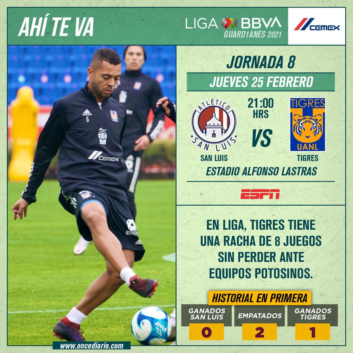 Liga MX: Atlético de San Luis vs Tigres, minuto a minuto, en vivo 