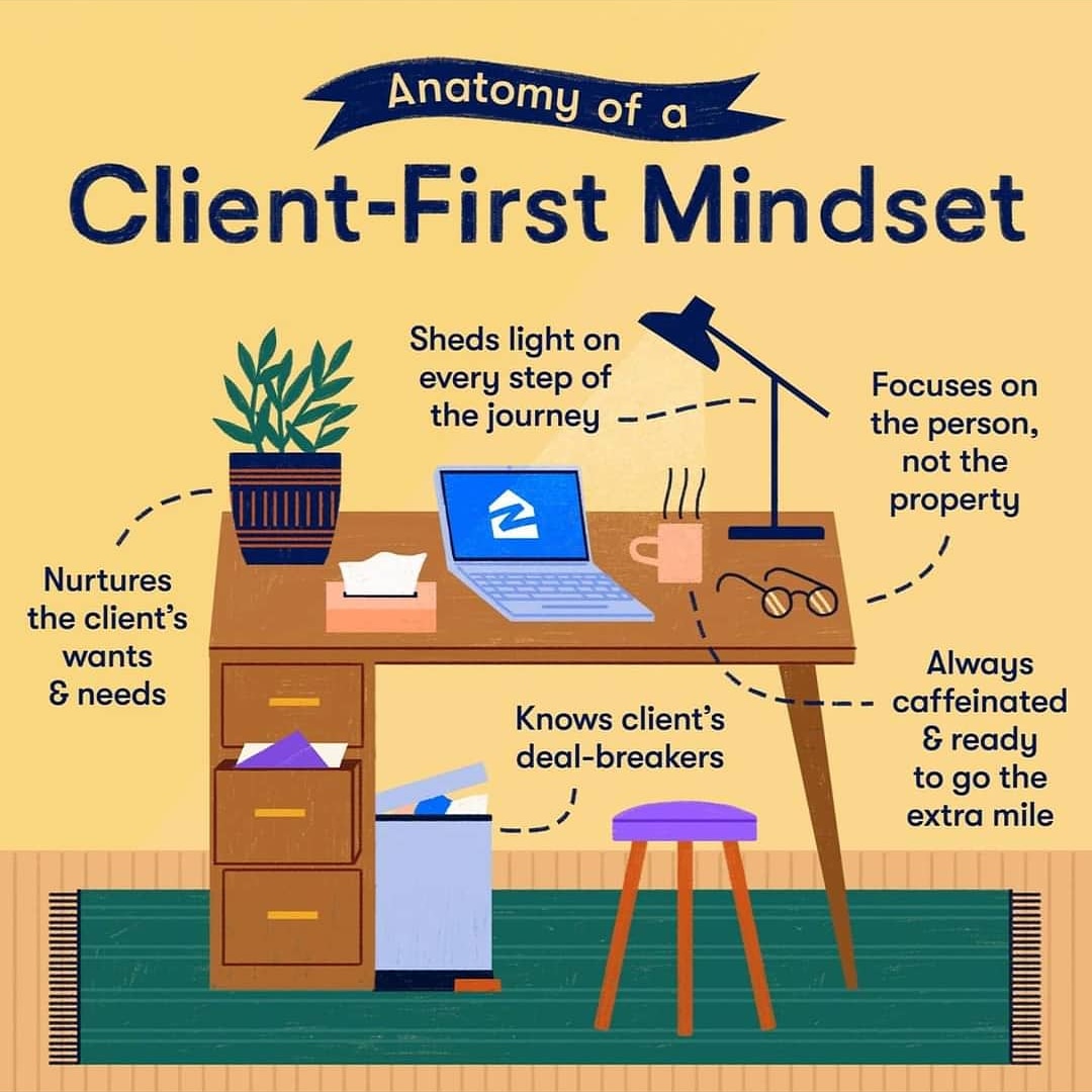 BronxREAgent's tweet image. Necessary! Whether selling or buying, get you a real estate professional that represents your best interests.

#therealonrealestate #clientservice #clientfirstapproach #dealbreaker #represent #bestinterest #fiduciary #obedience #loyalty #disclosure #confidentiality