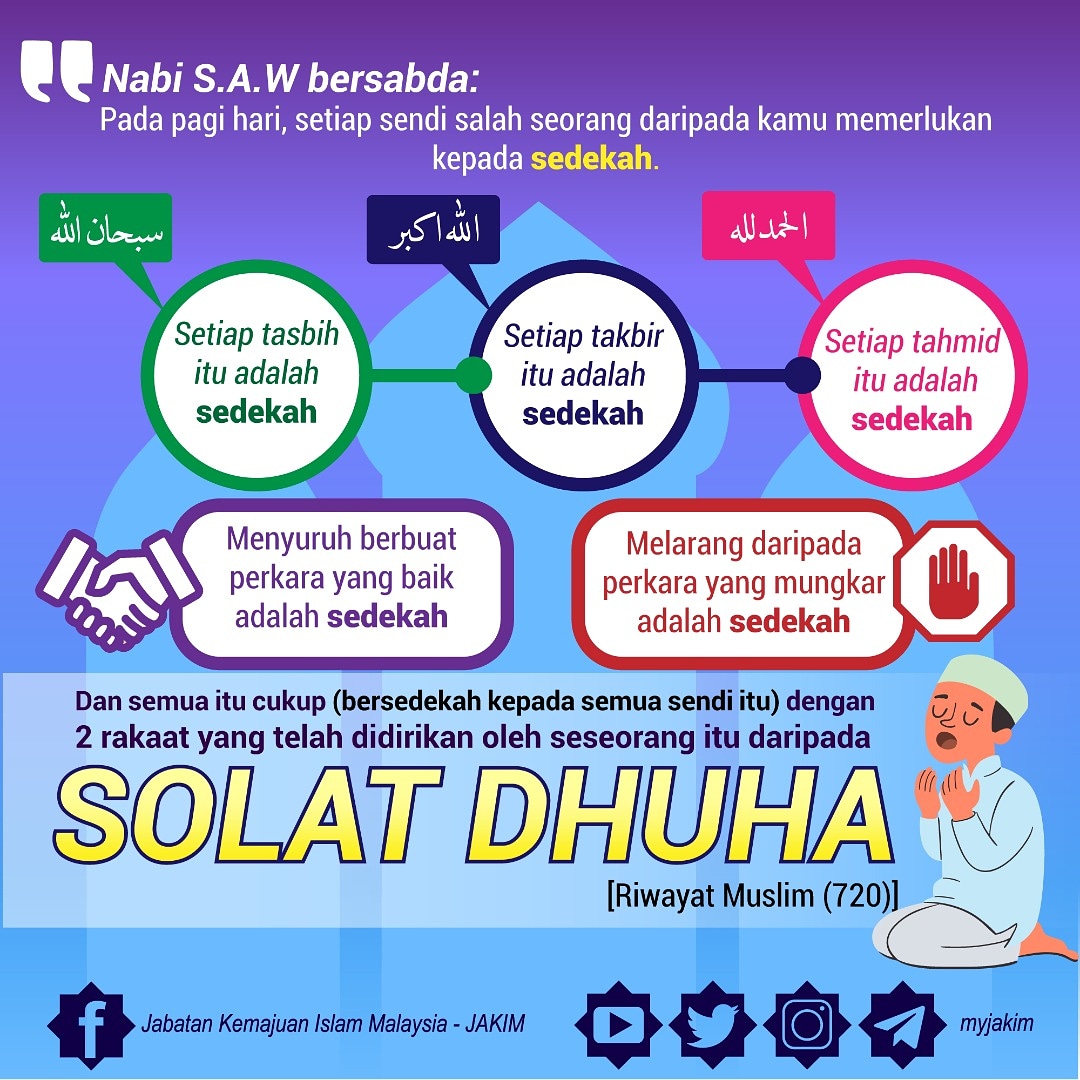 Cara Melakukan Solat Dhuha Dan Kelebihan Solat Dhuha Blog Hot Sex Picture