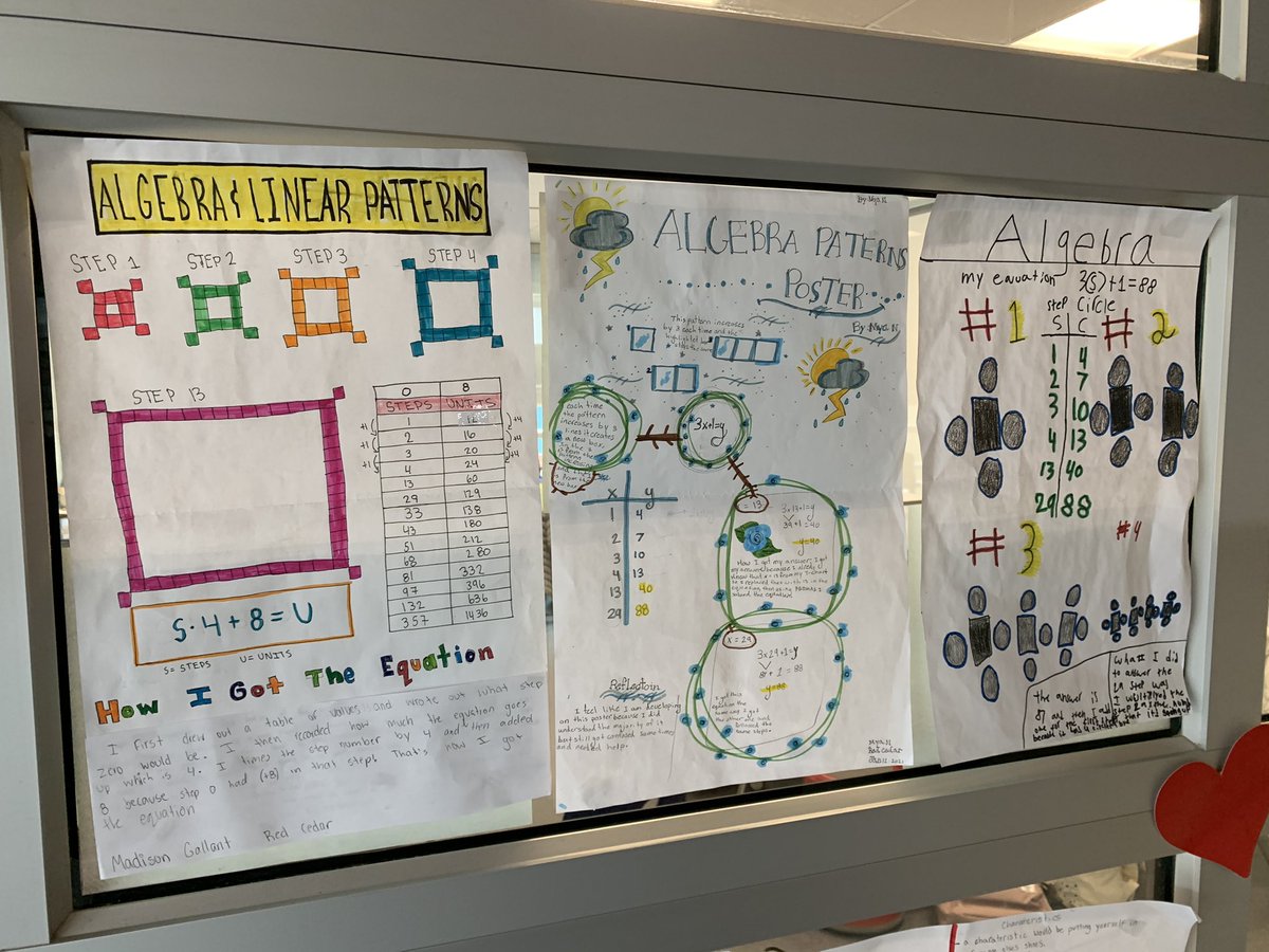 Canyon Falls Middle School tweet media