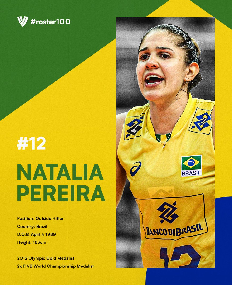 #ROSTER100 PRESENTS: Natalia - Still Developing & Still Growing.
FULL STORY: https://t.co/otjut1cOnx
#Volleyball π #Volei https://t.co/zIIgDcryV2