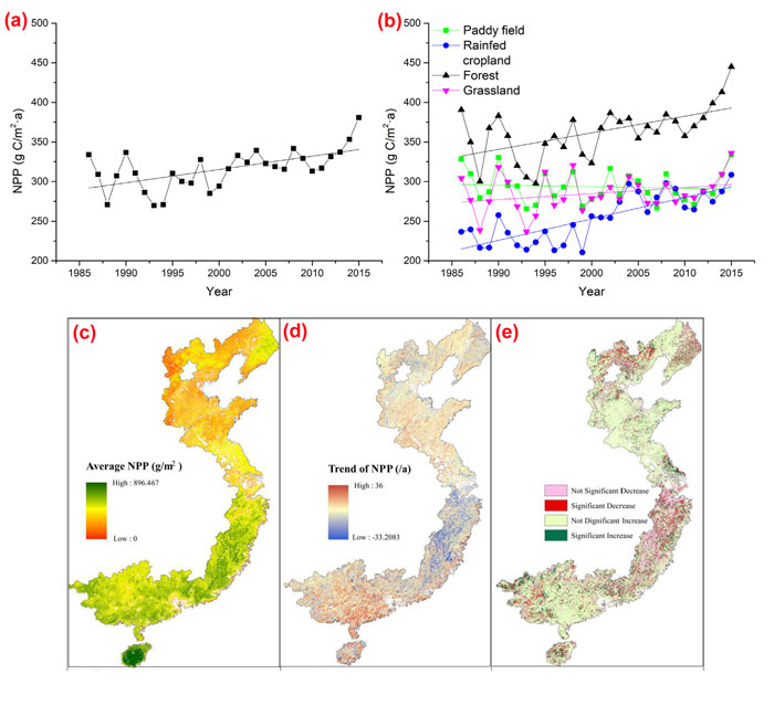 CO2 Science tweet media