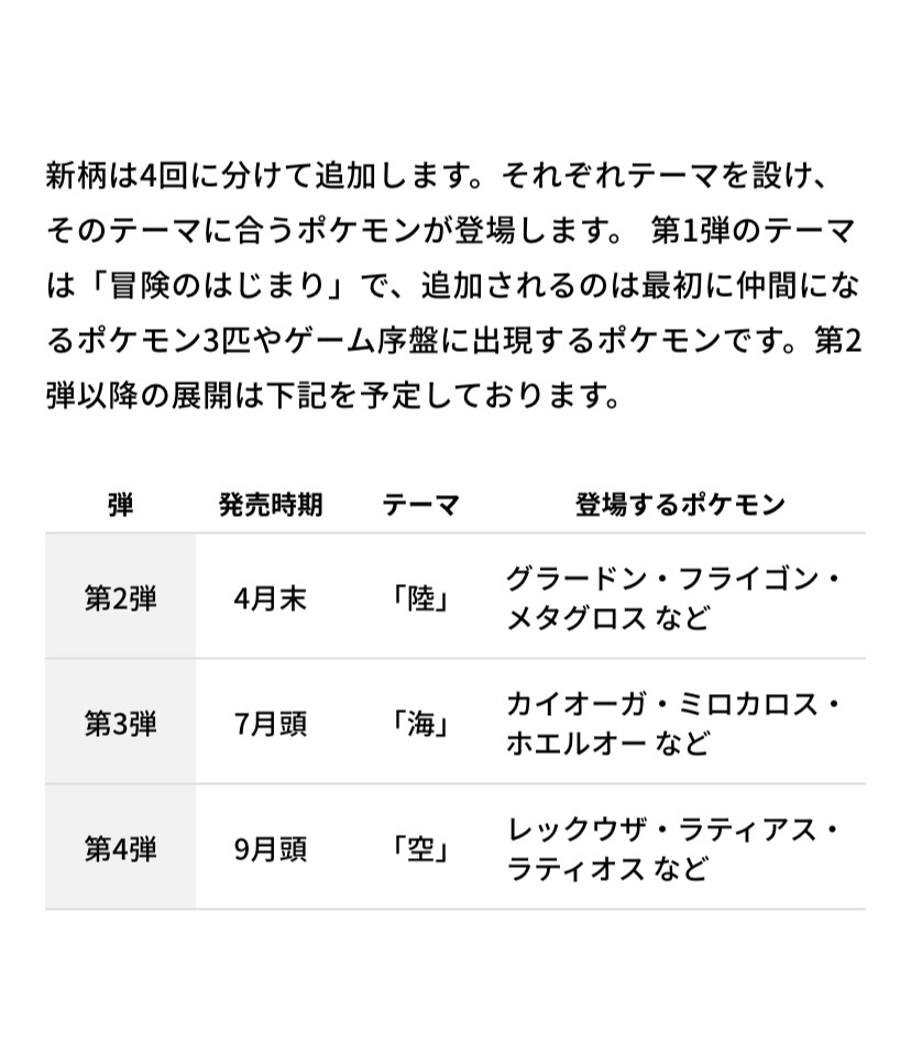 ポケモンセンターnakayama ポケモンシャツ ポケットモンスター ルビー サファイア に登場するポケモンの柄を販売開始 新柄は4回に分けて追加 第1弾では新デザイン34種 T Co 7i8unt9nfc