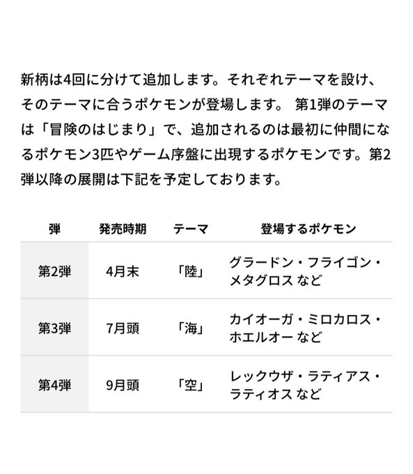 ポケモンセンターnakayama S Recent Tweets 23 Whotwi Graphical Twitter Analysis