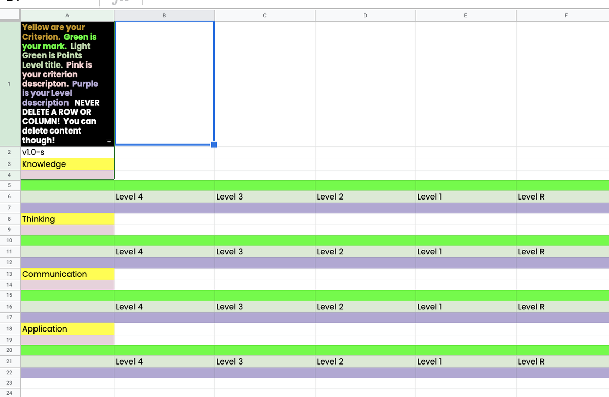VirtualGiff's tweet photo. Are you using Rubrics in #GoogleClassroom? Here is a great #GoogleSheets template to build them that aligns with #KTCA in the #OntEd curriculum. Thanks to @charityhelman for the template base! #ONedmentors @noasbobs https://t.co/Pl1V9tAKwg https://t.co/iNSJ5zaYz0