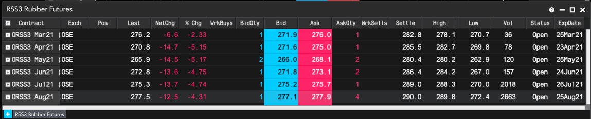 #Rubber futures have dropped over 4% at @JPX_official. #commodities @Trading_Tech https://t.co/myzfweoZPG