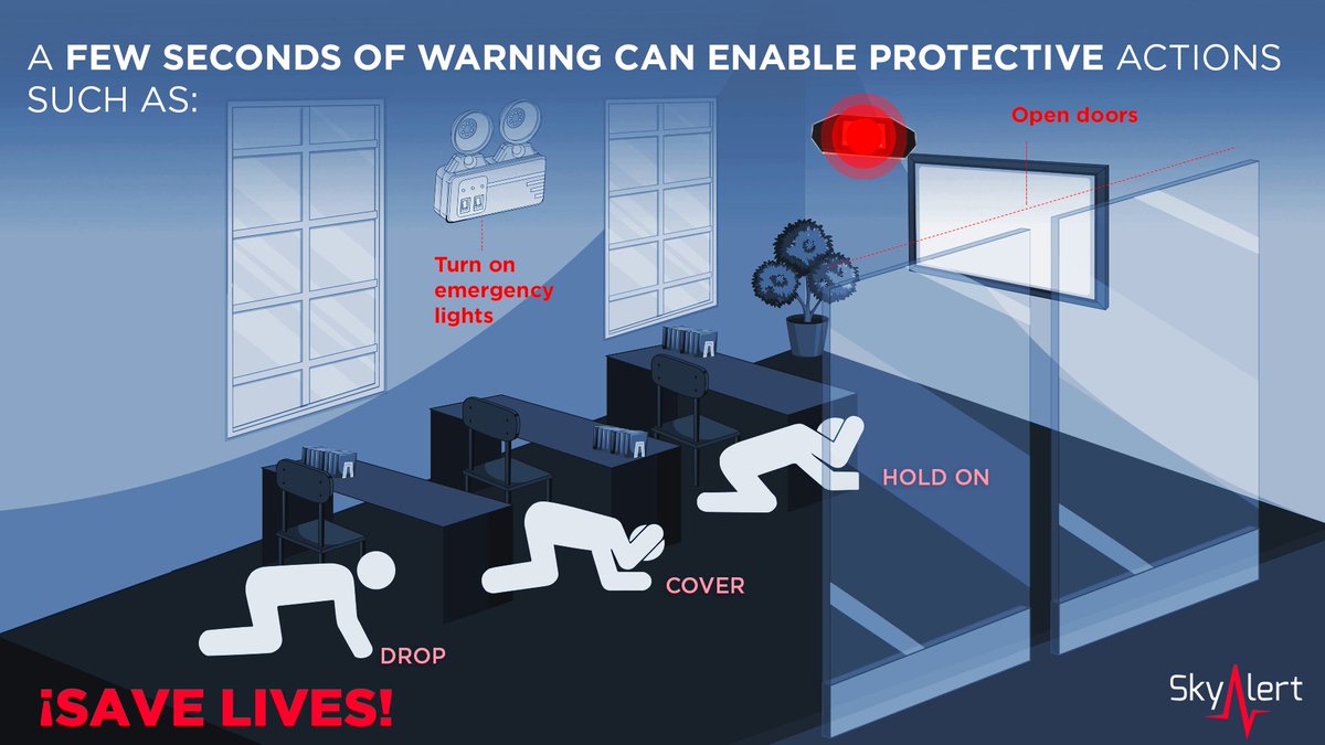 Many earthquakes happen frequently in the Bay Area, although most of them are too small to be felt; we should keep in mind that more significant earthquakes can occur at any time.
Request more information here:
https://t.co/ZtESR4qYdG https://t.co/46eQ0WUcf6