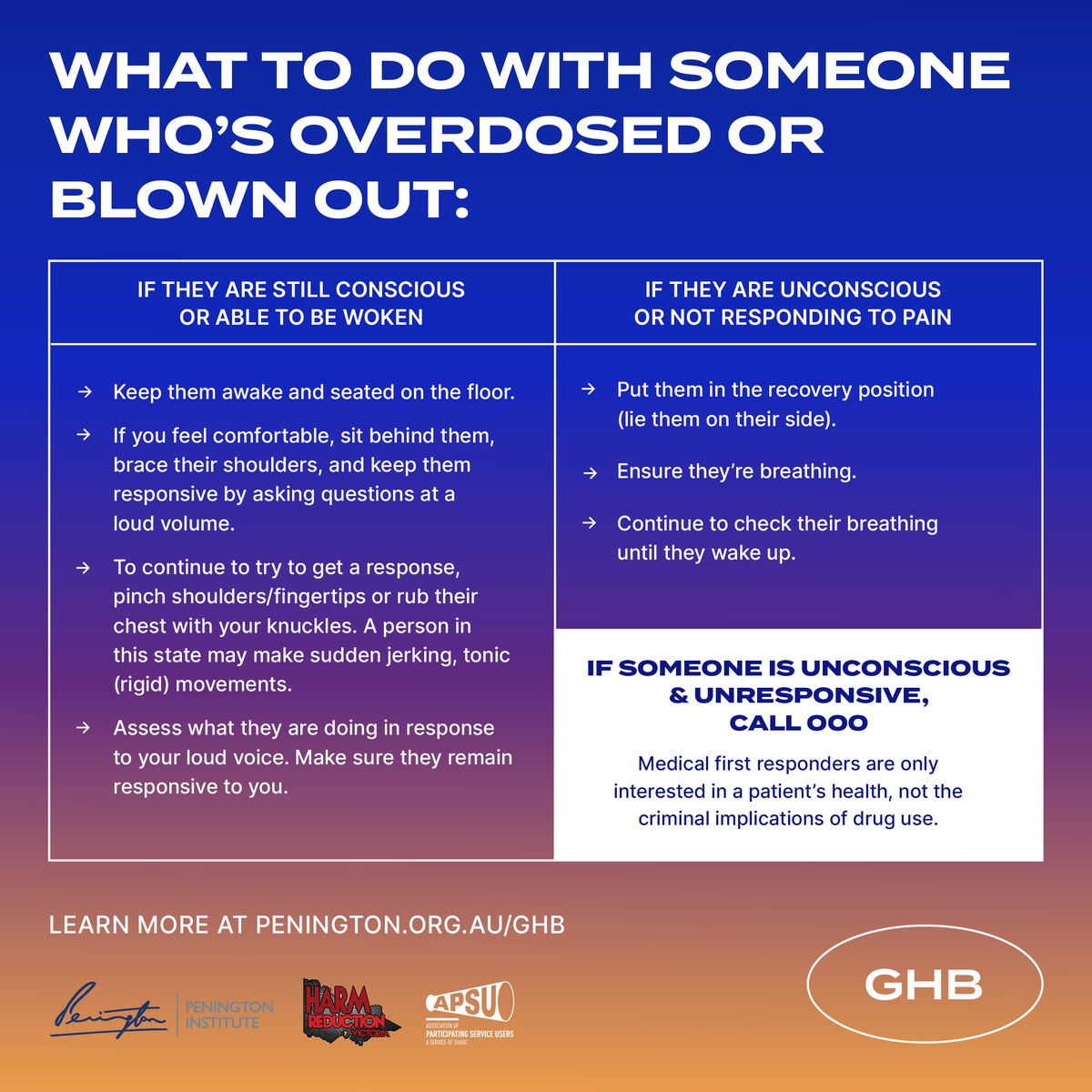 You can do a lot to help someone when they overdose on GHB.

You could save their life.

Learn more with our new, evidence-based educational resources. Get them from the Penington Institute website: penington.org.au/resources/ghb/