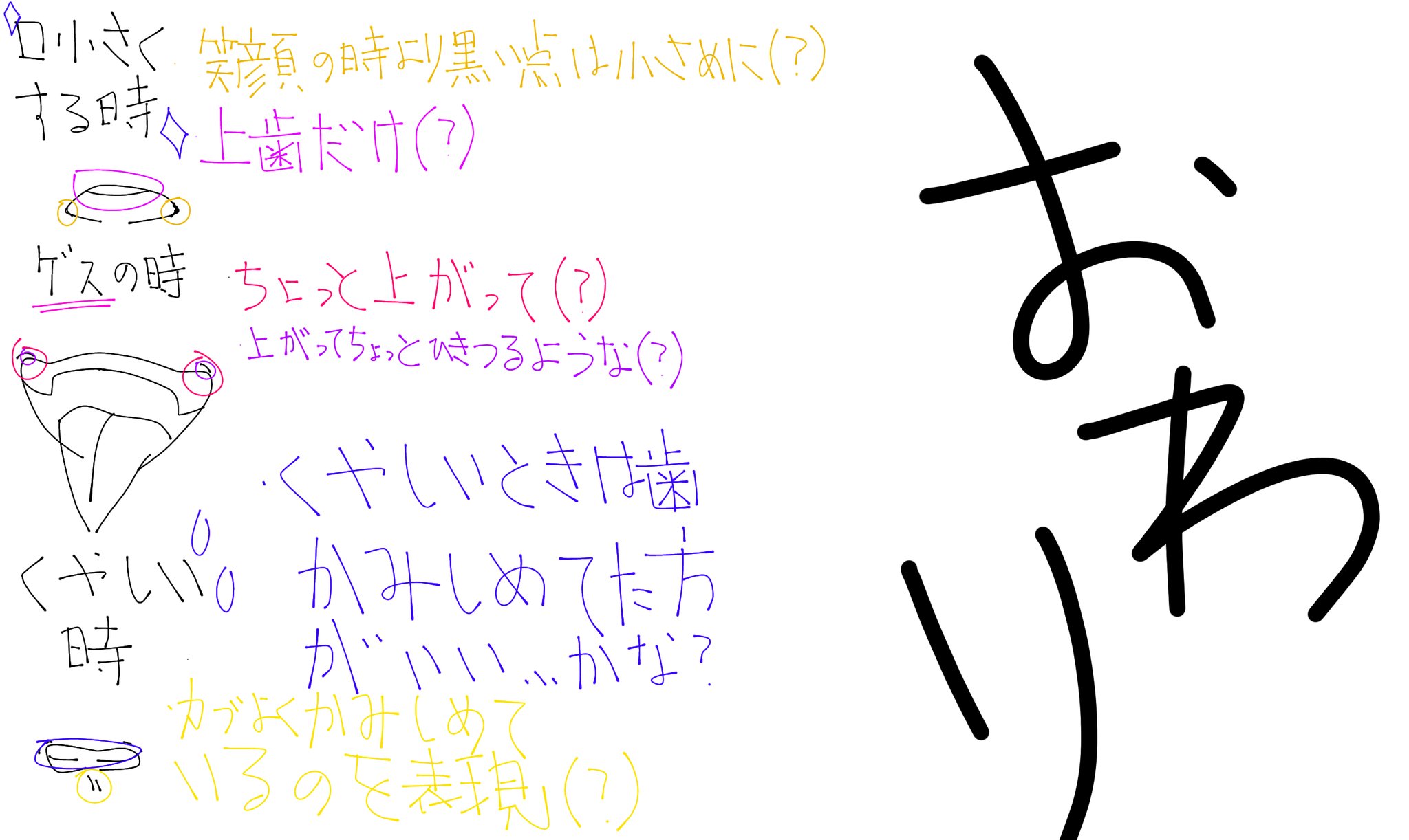 口の描き方 Twitter Search Twitter
