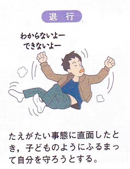 最近、保健の昇華のイラストをちょいちょい見るけど退行もみんな知るべき 