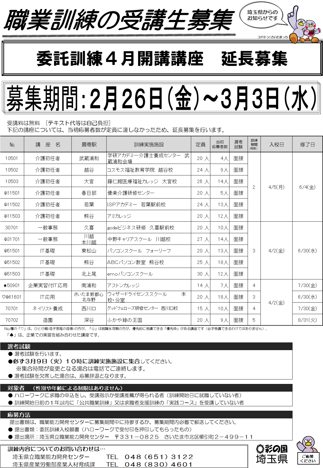 埼玉県産業人材育成課 彩の国はたらく情報館 職業訓練 4月開講 延長募集中 埼玉 県では 仕事をお探しの方を対象に 就職を目的とした職業訓練を実施しています 本日 4月開講講座の延長募集の受付を開始しました 介護 事務 It 造園