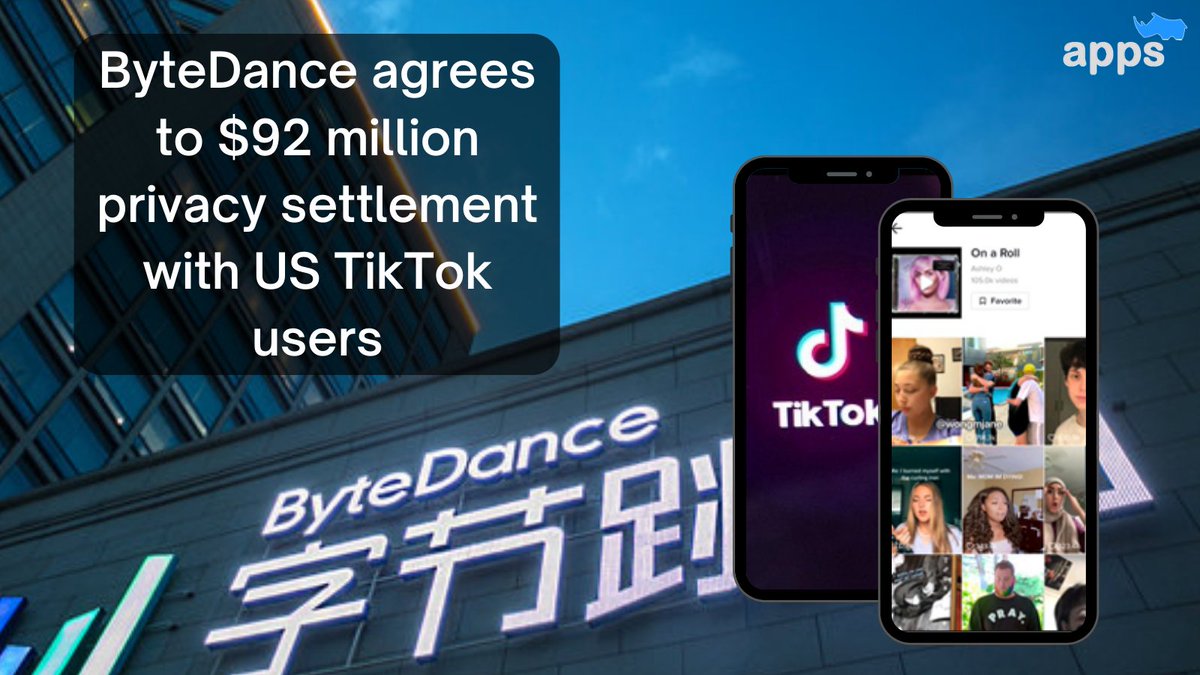 AppsRhino's tweet photo. ByteDance, the Chinese company that owns the short video app that has more than 100 million U.S. users, agreed to the settlement after more than a year of litigation.
.
Follow @AppsRhino 
Visit us https://t.co/EucoQh8xep
.
#tiktok #bytedance  #us #ususers #users #deal #app https://t.co/Ns6wstMFSc