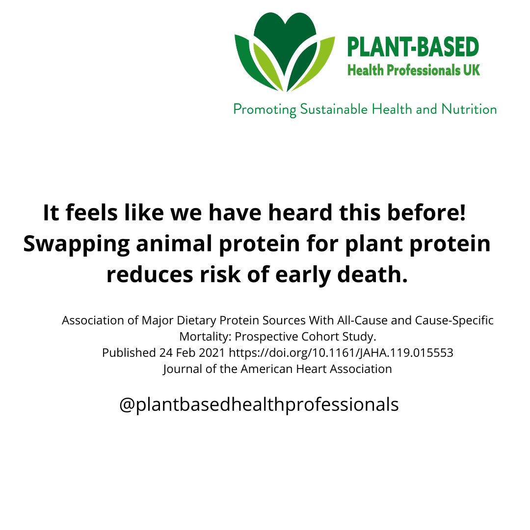 plantbasedhpuk's tweet photo. Swapping #animal #protein for #plant protein reduced risk of dying in this new publication of more than 100,000 women https://t.co/MbsVCNRxZ8 https://t.co/8p5OVnyB9V
