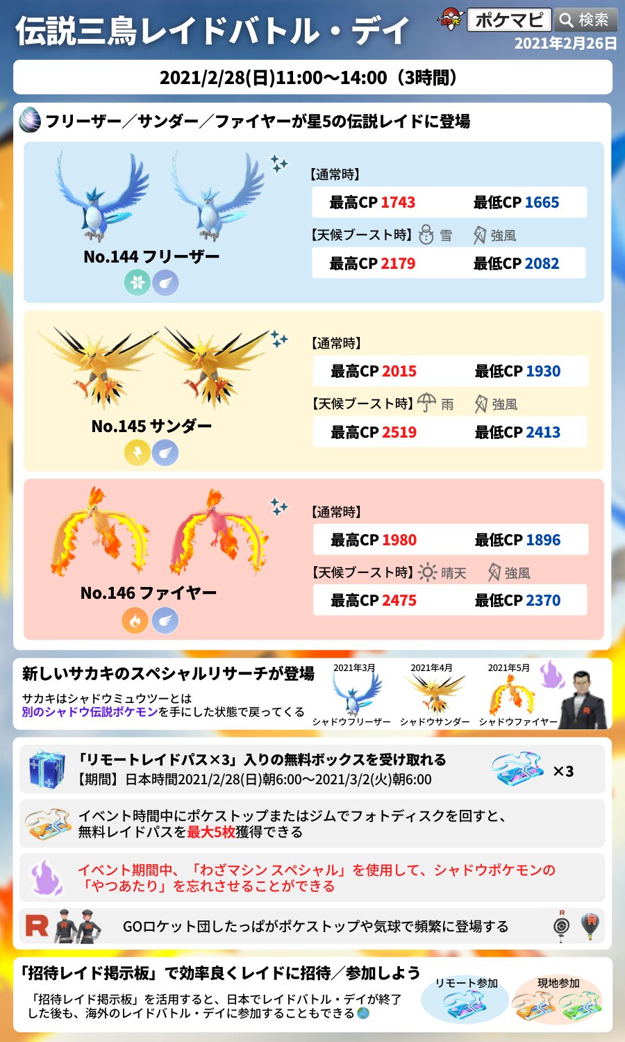 ポケモンgo攻略情報 ポケマピ 最新版 伝説三鳥レイドバトルデイ 2 28 日 11時 14時 5 フリーザー サンダー ファイヤー サカキ新spリサーチ したっぱ出現率up やつあたり削除可能 リモートレイドパス 3無料 無料レイドパス 5 動画