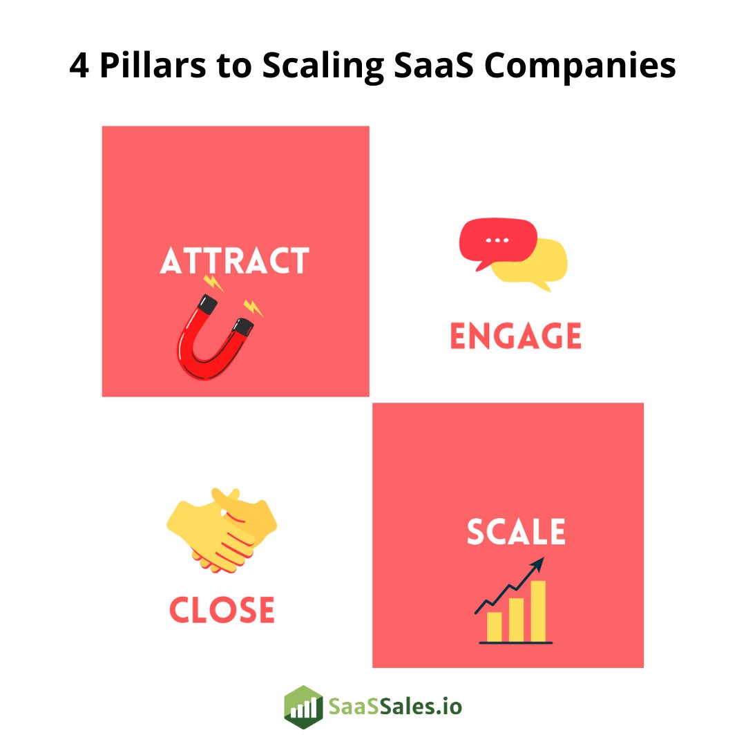 Then_SAAS tweet media