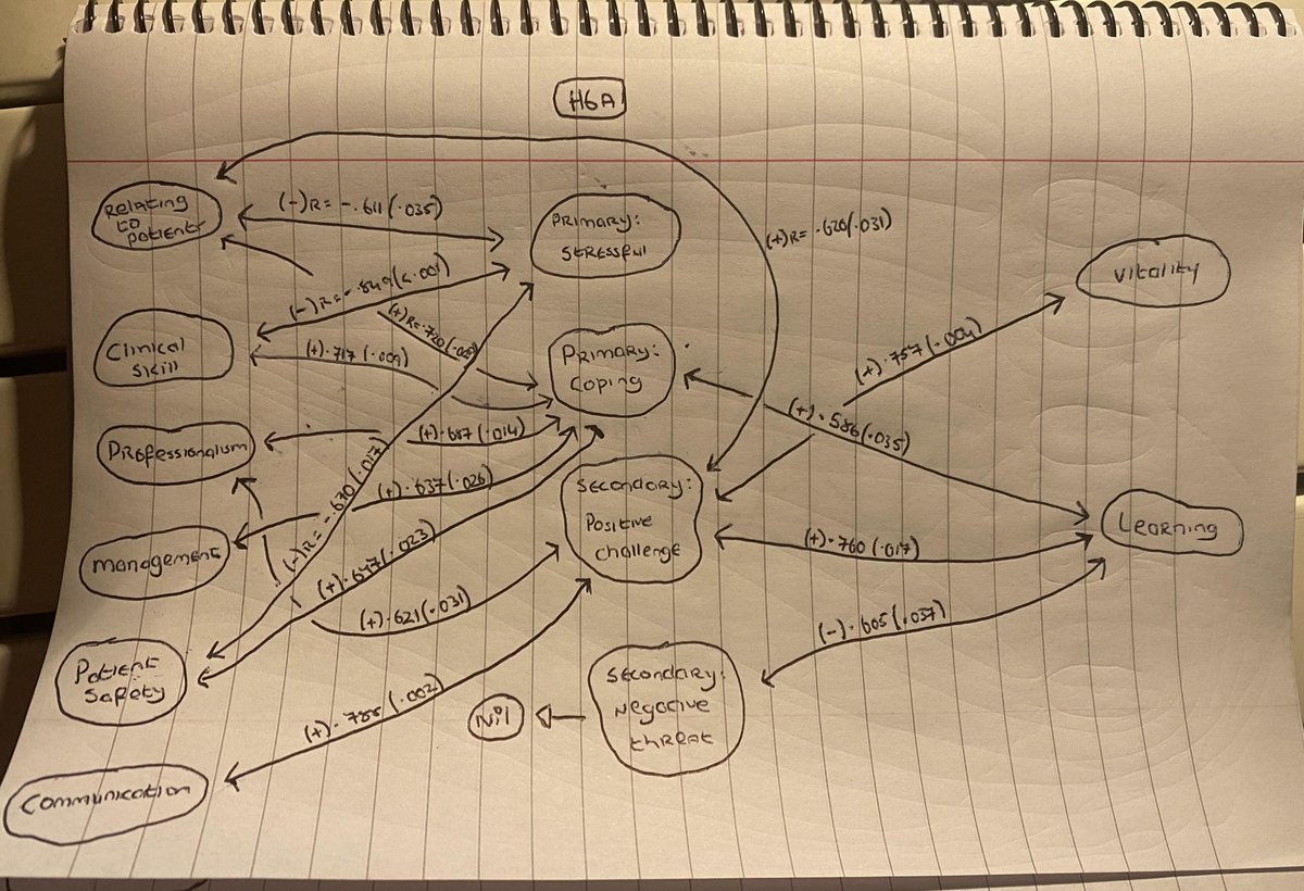 Dr Dale Whelehan tweet media