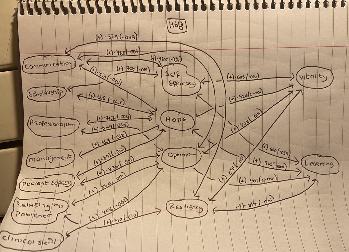 Dr Dale Whelehan tweet media