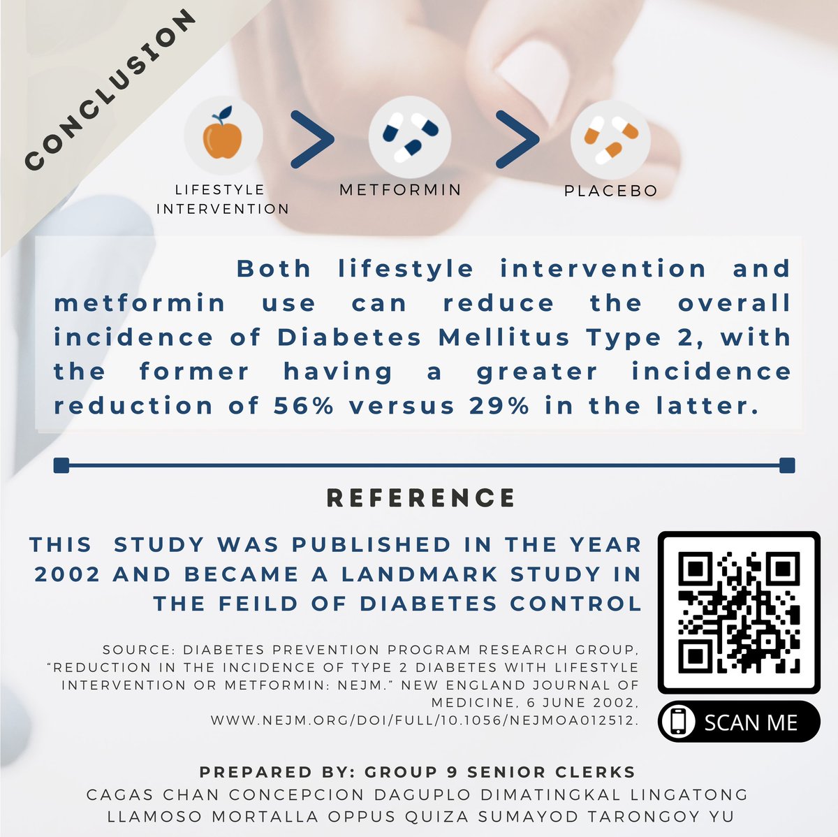 graymatters2021's tweet photo. How do we manage and educate people with increased blood surgar levels?
Here is a Critical Appraisal of a paper that was published in the year 2002 and became a landmark study in the field of diabetes control. #ForYourIMformation https://t.co/om0nKXPAGZ