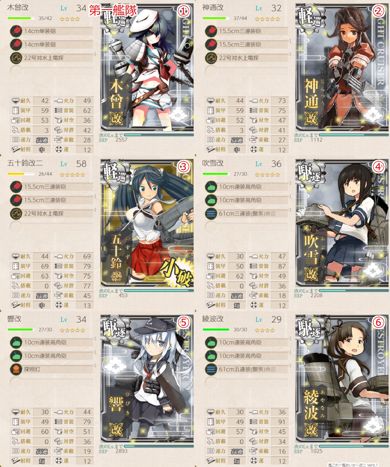 しろねこ 水雷戦隊南西へ マンスリー １ヶ月経つ前に突破できました この貧弱な娘達ですが頑張ってくれました 全キラで突入 艦これ好きと繋がりたい 艦これ T Co Cois6awn3z Twitter