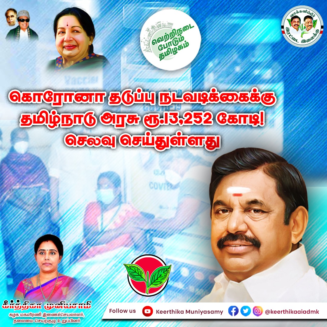 KeerthikaAiadmk's tweet photo. கொரோனா தடுப்பு நடவடிக்கைக்கு தமிழ்நாடு அரசு ரூ.13,252 கோடி செலவு செய்துள்ளது.
#PREVENTIVE_ACTION #Coronavirus #TN_Govt #எடப்பாடியார் #கீர்த்திகா #முதுகுளத்தூர் https://t.co/sZ759B3Ang