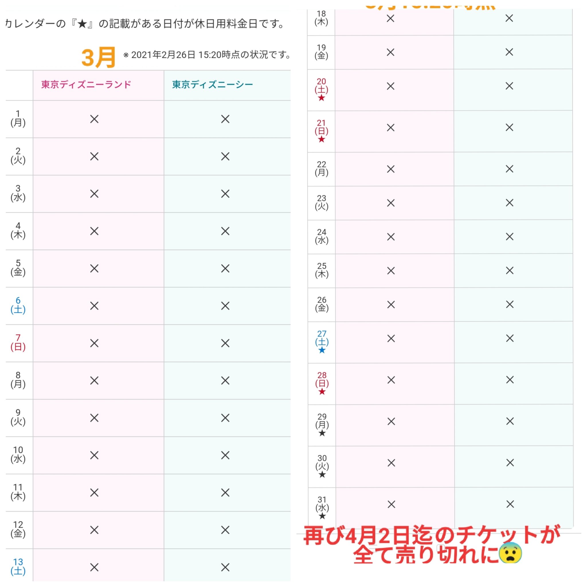 Tdr ディズニー ぷらん ディズニーチケット再販 本日分の販売状況 ディズニーチケット パークチケット 1デーパスポート 14 35 ランド 3月12日 シー 3 4 5 12 13 19日 再販 14 50時点 両パークとも一旦売り切れ 15時5分 陸 1日 11日再販 海の3日 12日