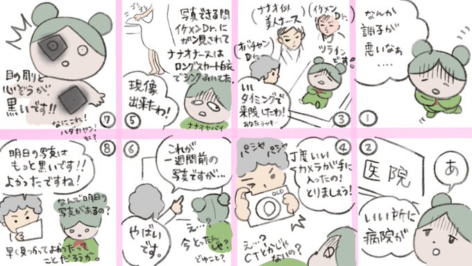 なんかすごーいリアルな夢を見たので漫画化してみた!右目と心臓に気をつけようと思う 
