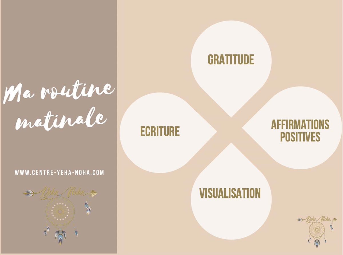 StellaRizzo9's tweet photo. Et vous ? avez-vous une routine matinale❓

Quelles sont vos actions mises en place afin d'élever votre taux vibratoire? 😄

Belle journée à vous 

#yehanoha https://t.co/YHuDEtc3FZ