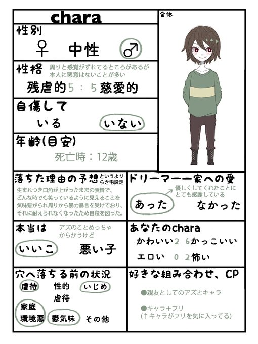 Charaアンケのtwitterイラスト検索結果 Charaアンケのtwitterイラスト検索結果