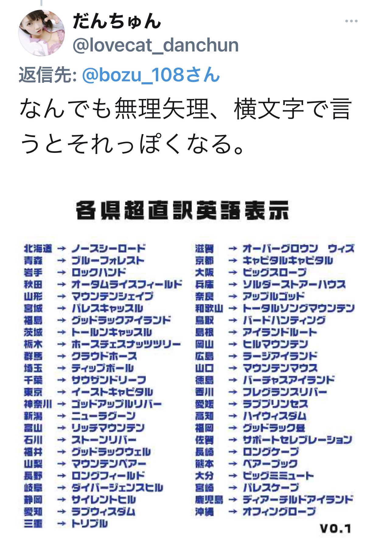 坊主 この言葉使ってるやつ大体厨二病選手権 金賞 T Co l7b1ovmo Twitter