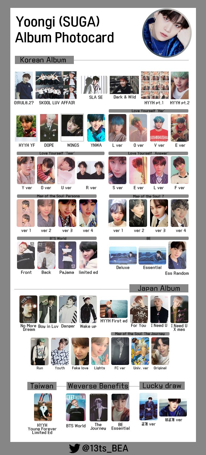 Winter Bea⁷💸 윈터베아⁷ on X: "Yoongi SUGA photocard list ユンギ