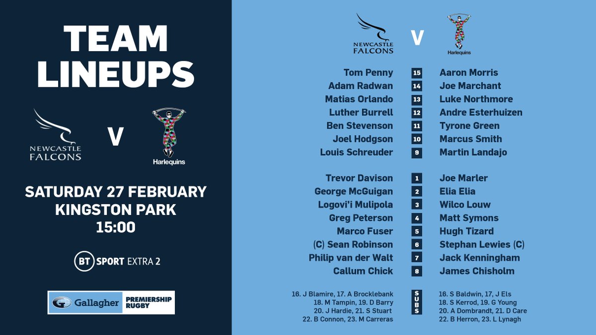 premrugby's tweet image. Key players return to fitness for @FalconsRugby, including @AdamRadwan97, @lutherburrell and @Callum_Chick 🦅

While @Harlequins make 8️⃣ changes in search of a club-record 8️⃣th consecutive away win 😳

#GallagherPrem preview ➡️ fal.cn/3dEPm