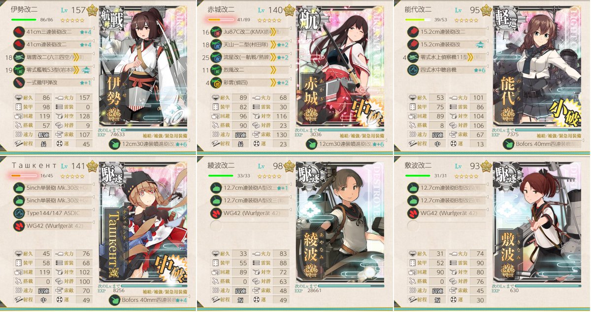 Shimmiya Pa Twitter 精鋭 十九駆 躍り出る クリア時の2 5 3 4 4 5編成 2 5は 条件の綾波 敷波 軽空母 正規空母 軽巡 駆逐 3 4は 条件の綾波 敷波 水母 軽空母 正規空母2 4 5は 条件の綾波 敷波 伊勢改二 正規空母 軽巡 駆逐 艦これ Shimmiya Pa Twitter 精鋭 十九駆 躍り出る クリア時の2 5 3 4 4 5編成 2 5は 条件の綾波 敷波 軽空母 正規空母 軽巡 駆逐 3 4は 条件の綾波 敷波 水母 軽空母 正規空母2 4 5は 条件の綾波 敷波 伊勢改二 正規空母 軽巡 駆逐 艦これ