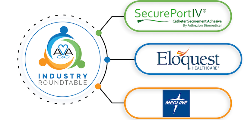 ISaveThatLine's tweet photo. You're invited to the AVA Industry Roundtable brought to you by Adhezion, Eloquest, and Medline. This edition is all about SECUREMENT! March 2, 2021 at 7:00 EST Register here at: https://t.co/OU8nGqKqld
#vascularaccess #securement #healthcare #adhezion #eloquest #medline #AVA https://t.co/3IUODUO2gx