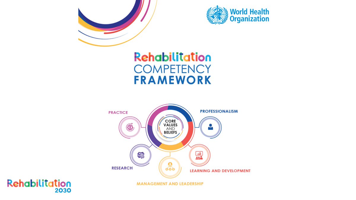 🙏to everyone contributing its developing and attending the launch. Now it is the time to EMBRACE IT and USE IT.