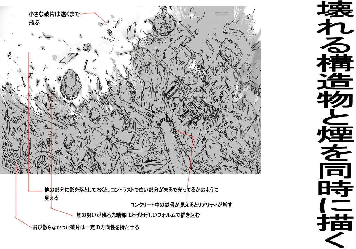アニメ、漫画に使えそうな破壊表現をまとめてみました
#絵描きさんと繋がりたい
#冬の創作クラスタフォロー祭り
#芸術同盟 #作画