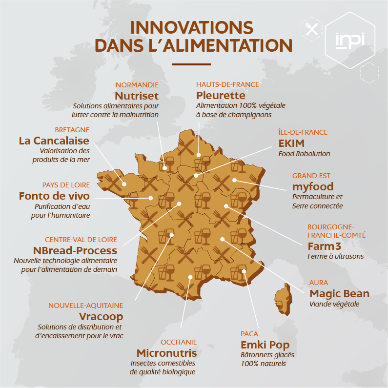 INPI France tweet media