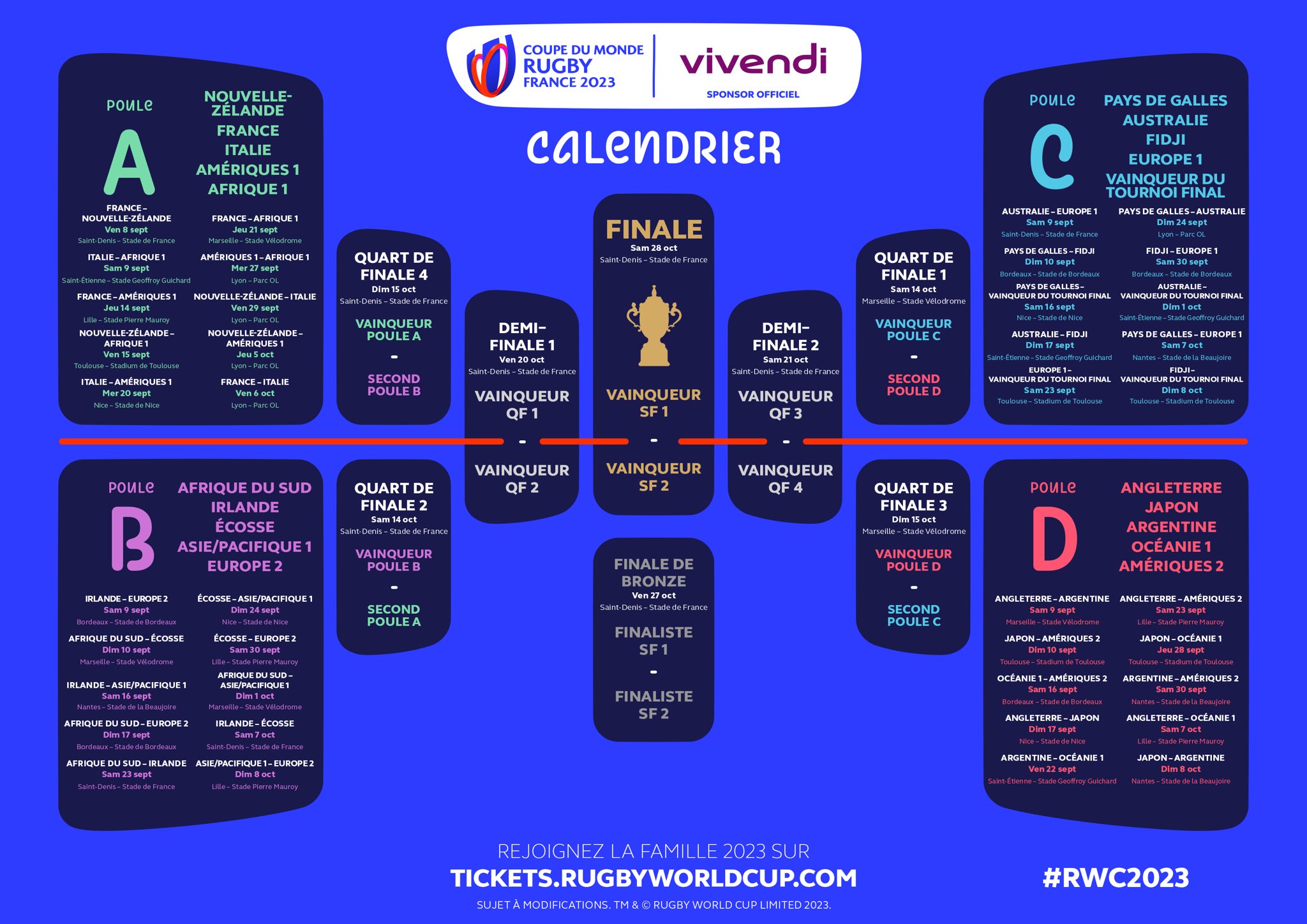 Calendrier Marees 2023 Fj (@Fj52200) / Twitter