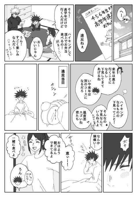 小学生恵が風邪引く話(1/4) 