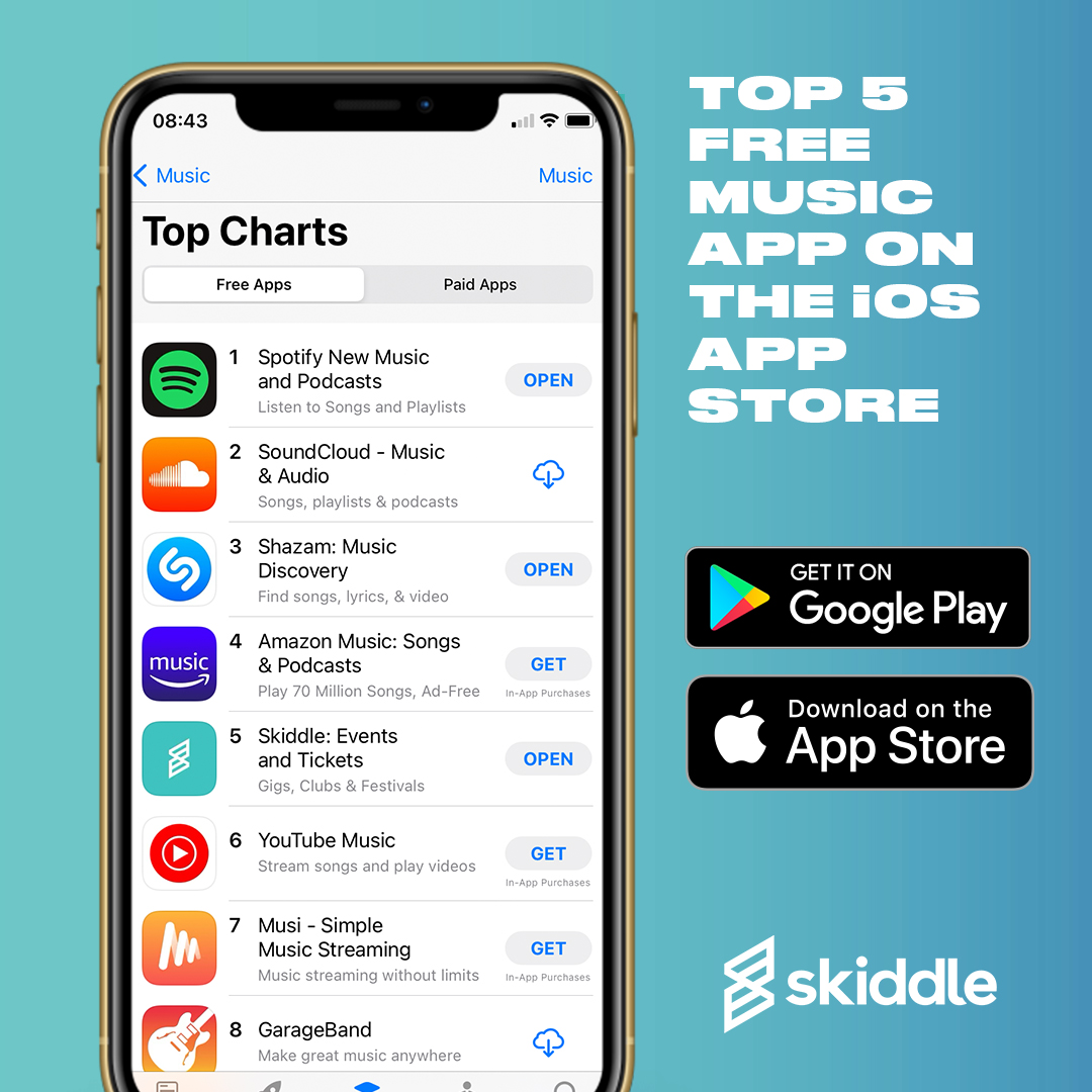 We're now officially in the top 5 free music apps on the iOS app store! 🙌

#App #Skiddle #Ticketing #Music