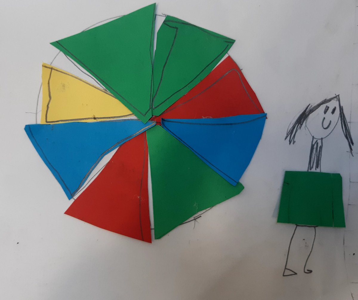dmn_y3's tweet photo. More excellent work in the style of Henti Matisse from Year 3! @dixonsmnp @dmn_y3 @ArtatDmn https://t.co/akTzK7Q6Eo