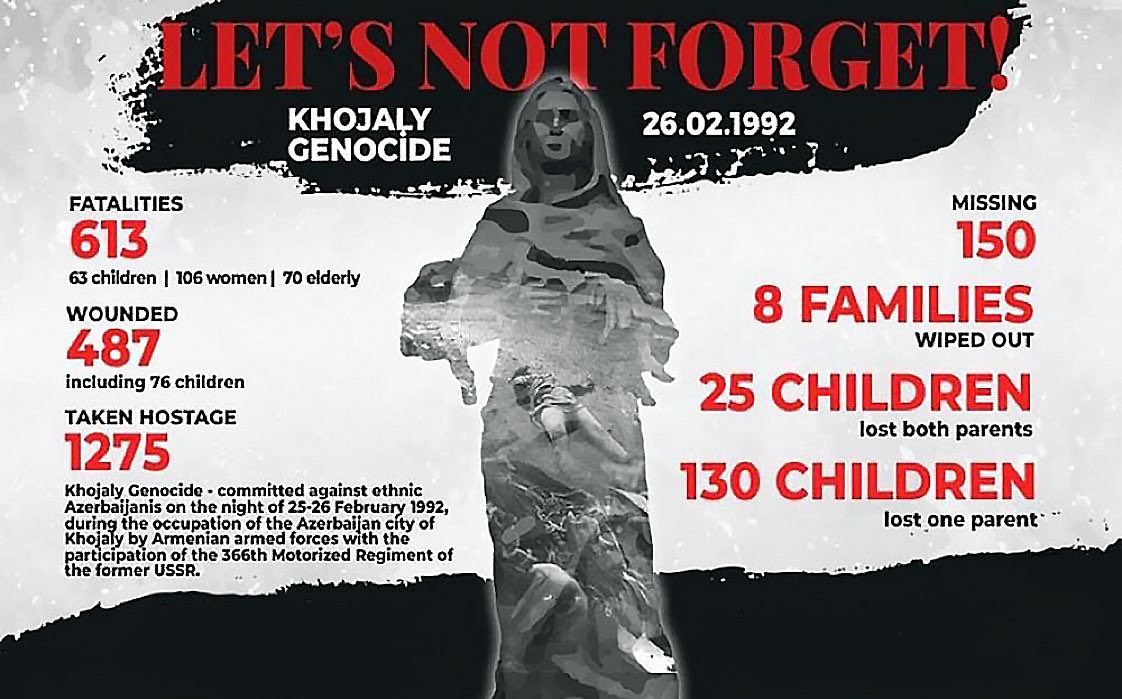TomAmiralMoody's tweet photo. 26/2/92 - a dark day for humanity, in the space of a couple of hours a whole city was occupied! 613 dead, 487 wounded, 1000+ missing or taken hostage. No warning and some of the most vile acts imaginable have been claimed by the perpetrators. We need #JusticeForKhojaly https://t.co/glBCJ9Vw2C