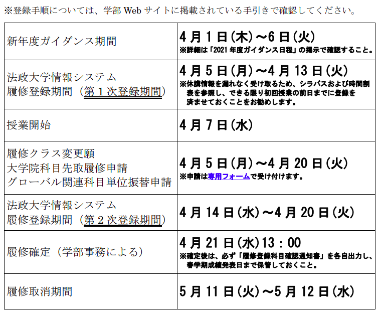 あき Akiakiakihousei Twitter