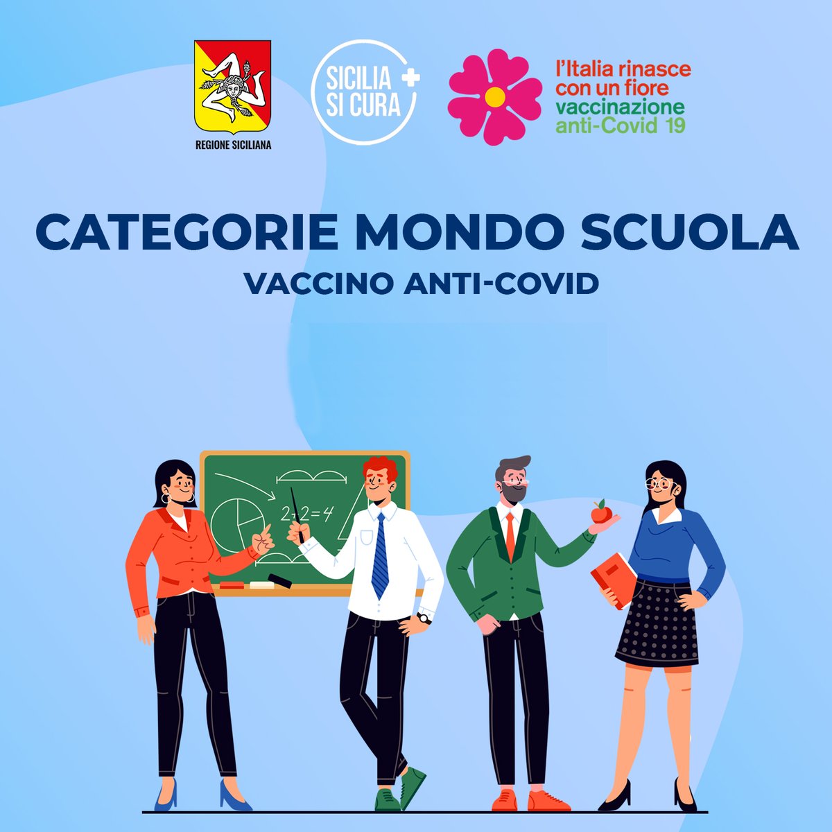 Regione_Sicilia's tweet photo. Vaccinazioni anti-#Covid19, al via le prenotazioni per il personale scolastico - https://t.co/wHwdfLP5C0
#Sicilia #stopCovid #scuola #vaccino #Coronavirus #CoronavirusSicilia #CoronavirusItalia #Covid19Italia https://t.co/Q8MAysgzLe