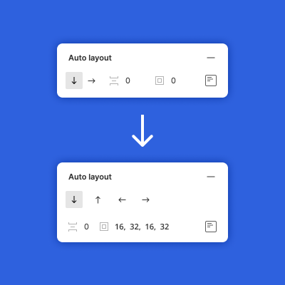 marjondesign's tweet image. Just a Friday thought @figmadesign ✨
 
#figma #padding #reverseorder #uidesign